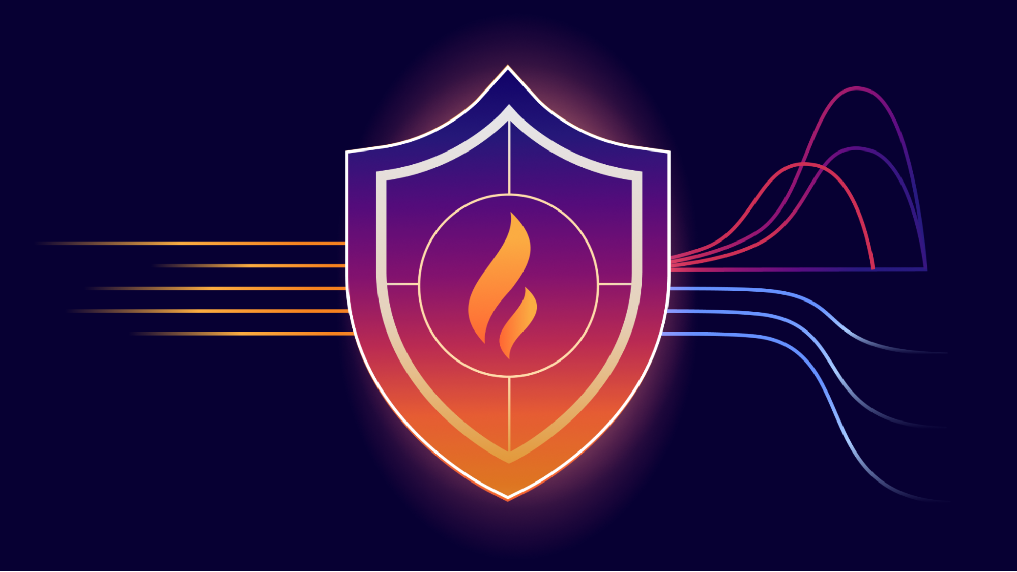 HTTP İsteğini Yanıtıyla Eşleştiren Tam İşlem Tespiti Cloudflare WAF